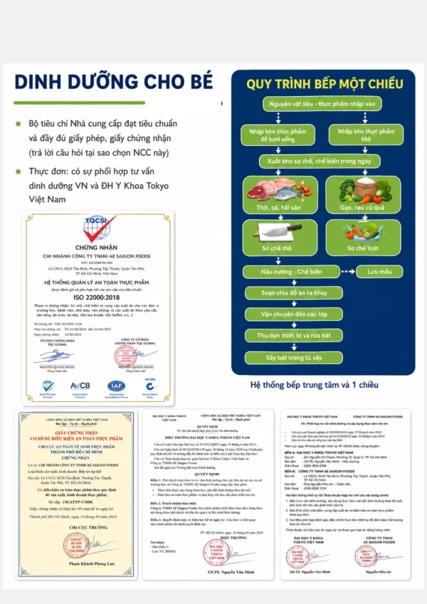 Chứng nhận ISO 22000:2018, giấy chứng nhận cơ sở đủ điều kiện an toàn thực phẩm và quy trình bếp một chiều của Sunny Land Kindergarten
